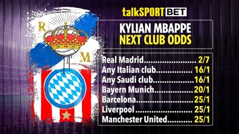 Kylian Mbappe next club odds: Real Madrid remain .